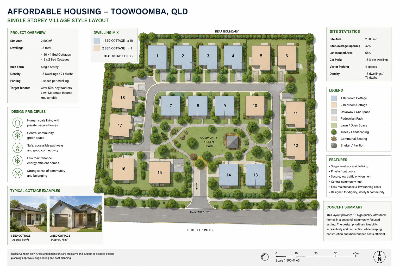 Affordable Housing